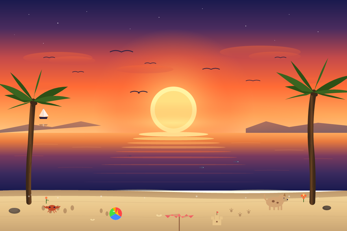 Minimax M3: Beach SVG benchmark