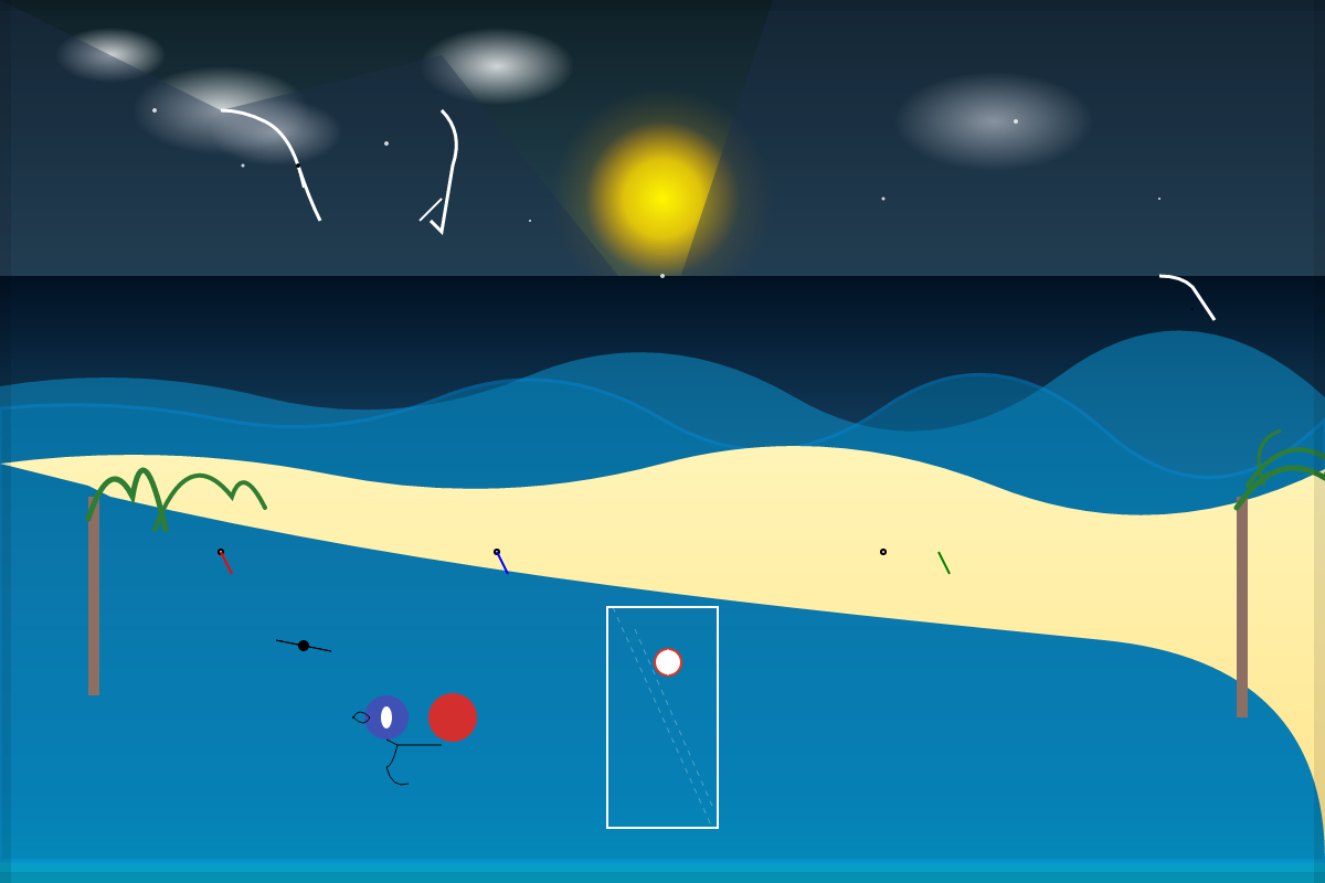 Qwen3.5 9B: Beach SVG benchmark
