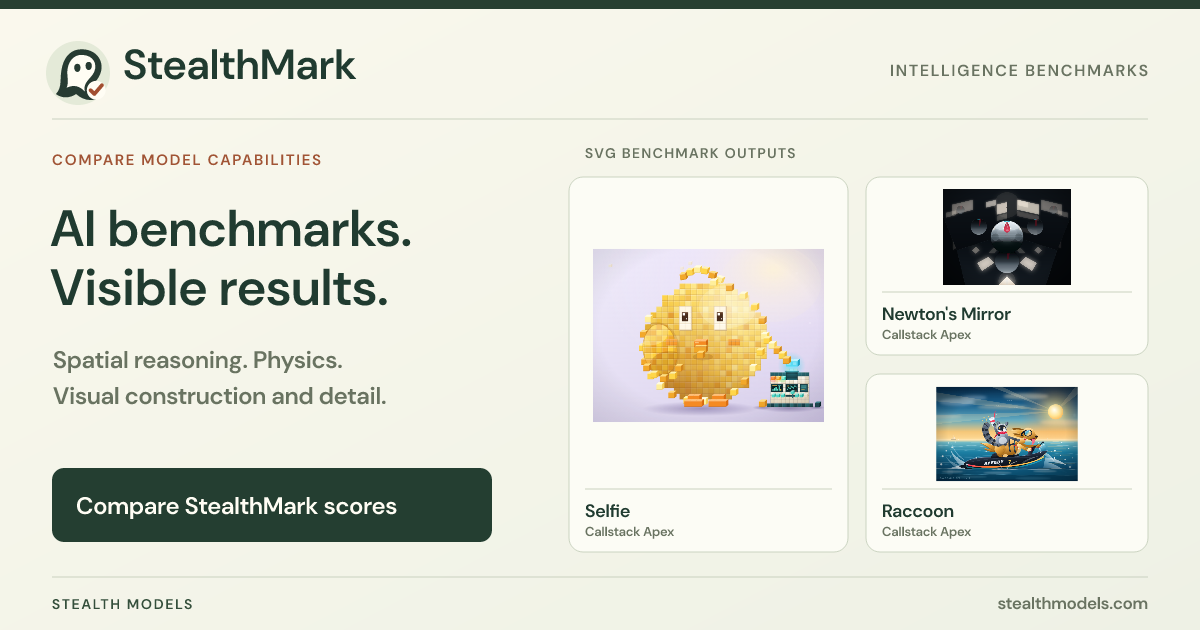 StealthMark Intelligence Benchmarks | Compare AI Models