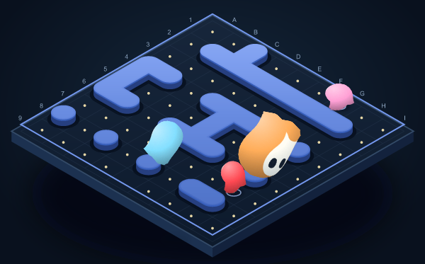 Foresight: complete playing field