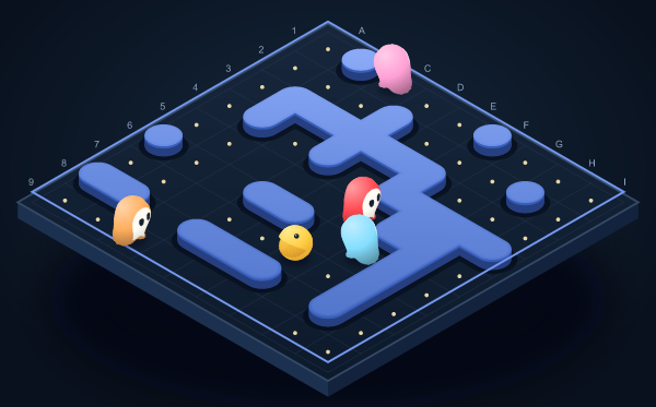Foresight: complete playing field