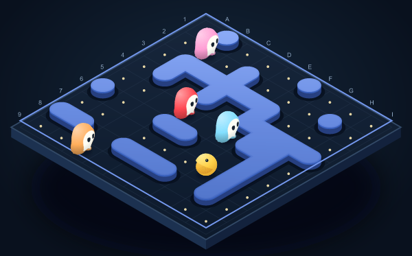 Foresight: complete playing field