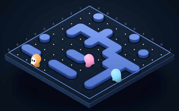 Foresight: complete playing field
