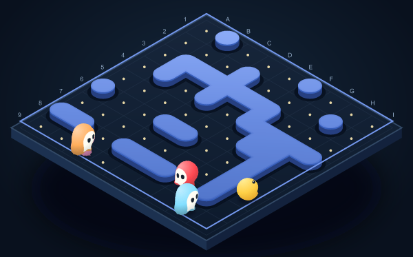Foresight: complete playing field