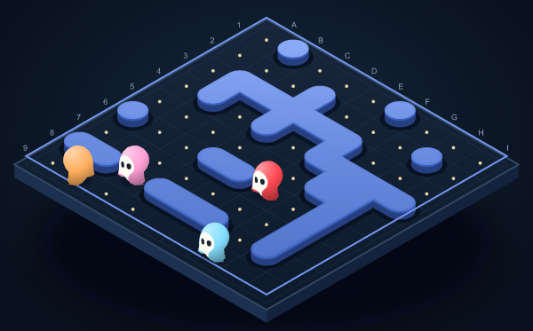 Foresight: complete playing field