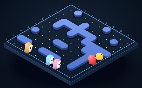 Foresight: complete playing field