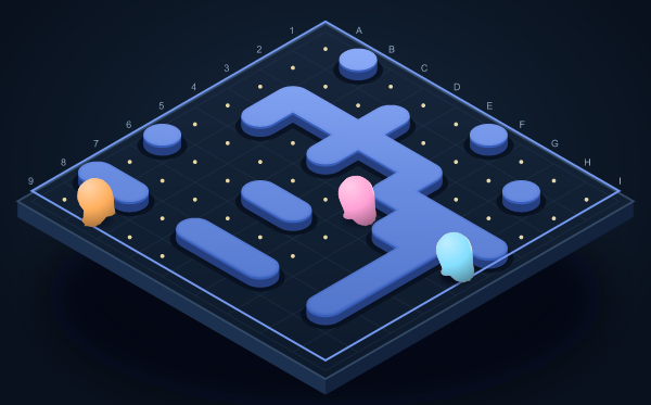 Foresight: complete playing field