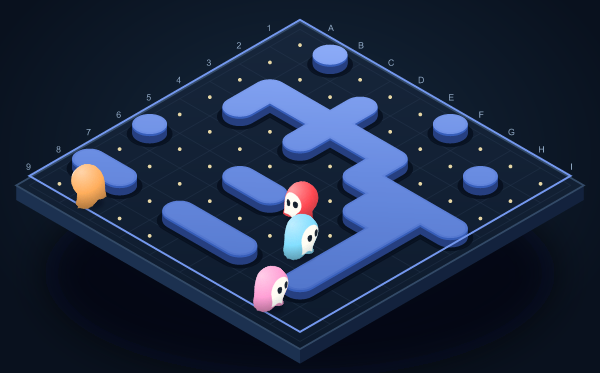 Foresight: complete playing field