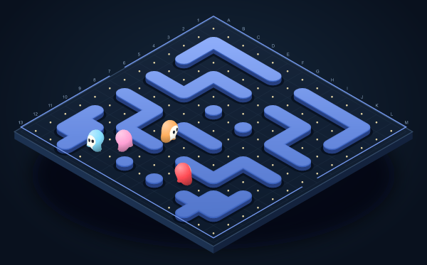 Foresight: complete playing field