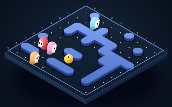 Foresight: complete playing field