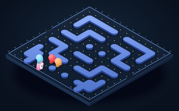 Foresight: complete playing field