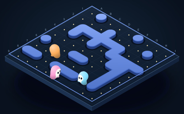 Foresight: complete playing field