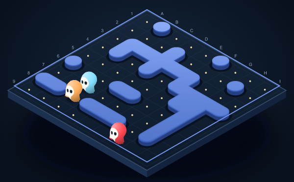 Foresight: complete playing field