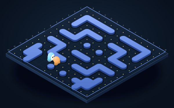Foresight: complete playing field