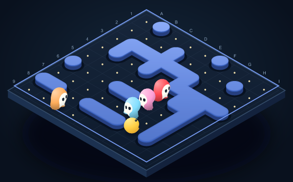 Foresight: complete playing field
