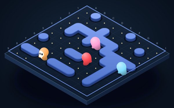 Foresight: complete playing field