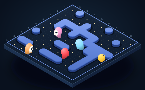 Foresight: complete playing field