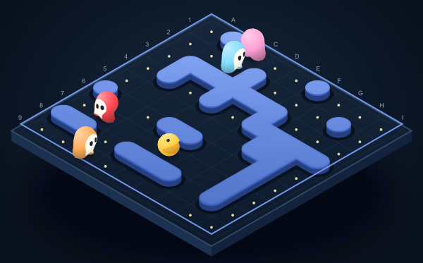 Foresight: complete playing field
