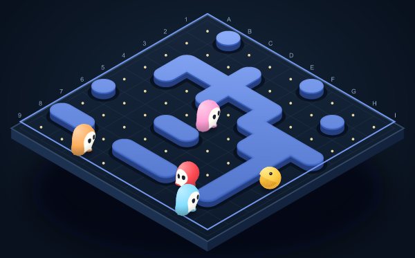 Foresight: complete playing field