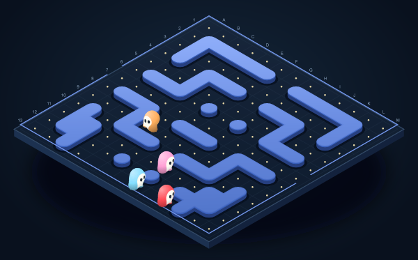 Foresight: complete playing field