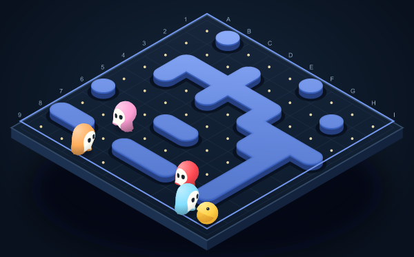 Foresight: complete playing field
