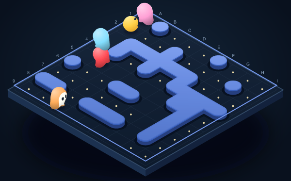 Foresight: complete playing field
