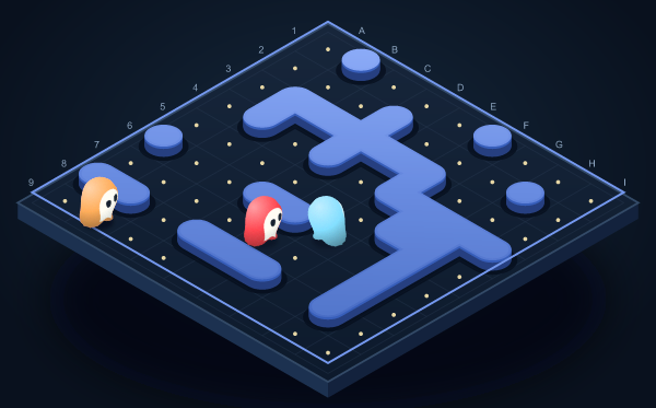 Foresight: complete playing field