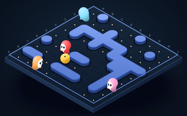 Foresight: complete playing field