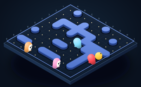 Foresight: complete playing field