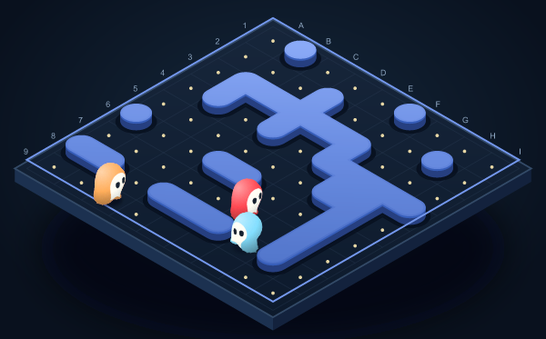 Foresight: complete playing field