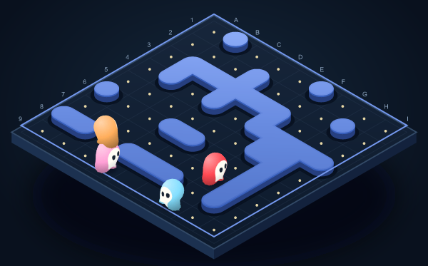 Foresight: complete playing field