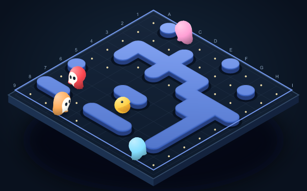 Foresight: complete playing field