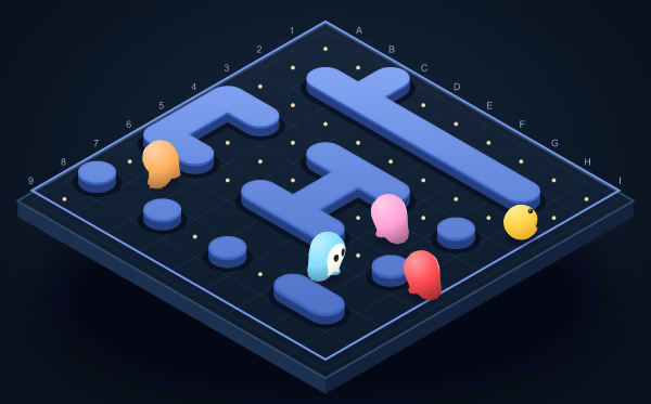 Foresight: complete playing field