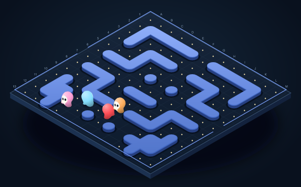 Foresight: complete playing field