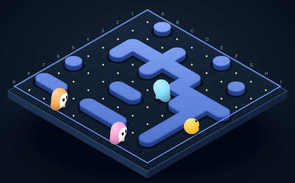 Foresight: complete playing field