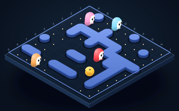 Foresight: complete playing field